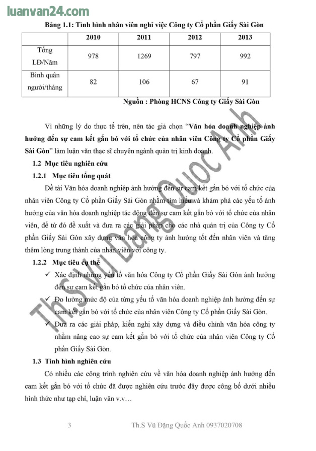 Ảnh mục tiêu nghiên cứu Luận văn Văn hóa doanh nghiệp ảnh hưởng đến sự cam kết gắn bó với tổ chức của nhân viên.