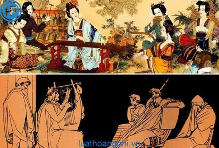 Phương Đông và phương Tây từ tầm nhìn văn minh, văn hoá, khoa học