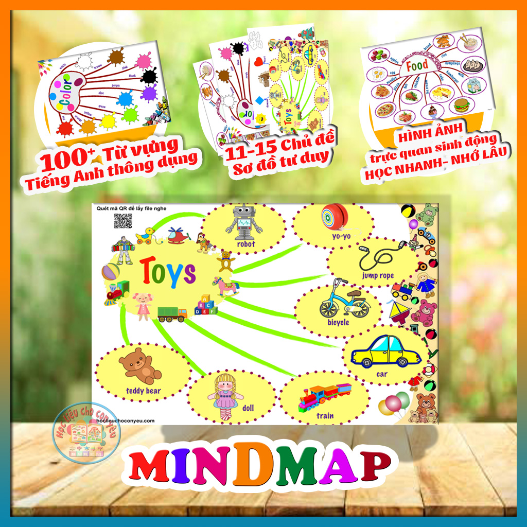 [Học liệu] Sơ đồ tư duy tiếng Anh - Mindmap 11 - 15 chủ đề - Kèm file nghe QR ! - HỌC LIỆU& ĐỒ CHƠI