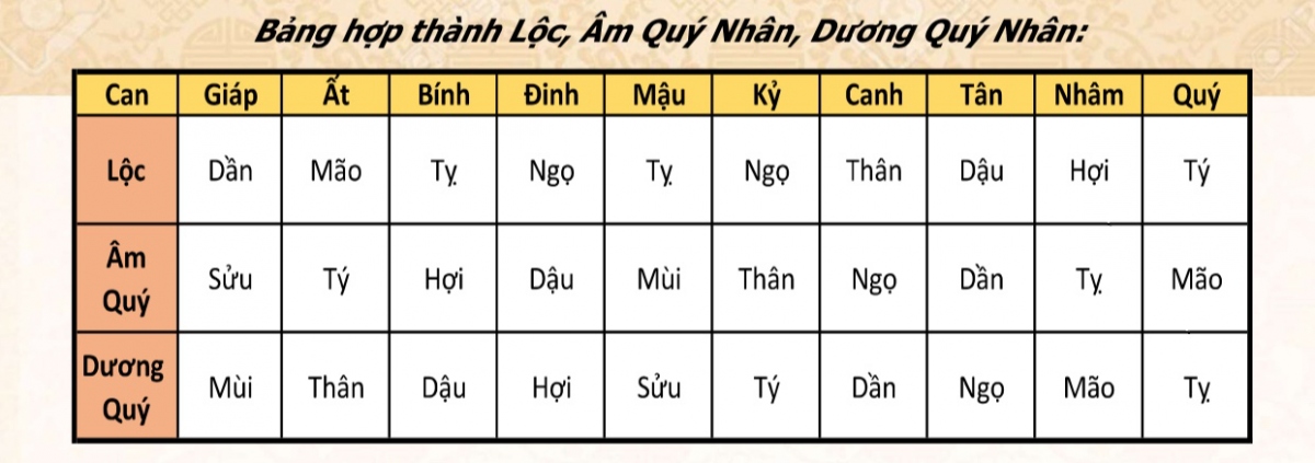 tet tan suu 2021 tuoi nao xong dat phu hop voi chu nha hinh anh 2