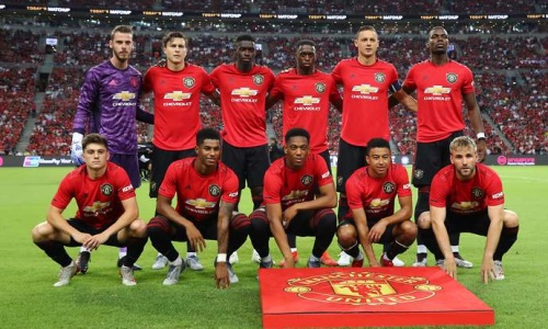 Xếp hạng top 50 CLB mạnh nhất thế giới: Cú sốc với Man Utd | Bóng Đá