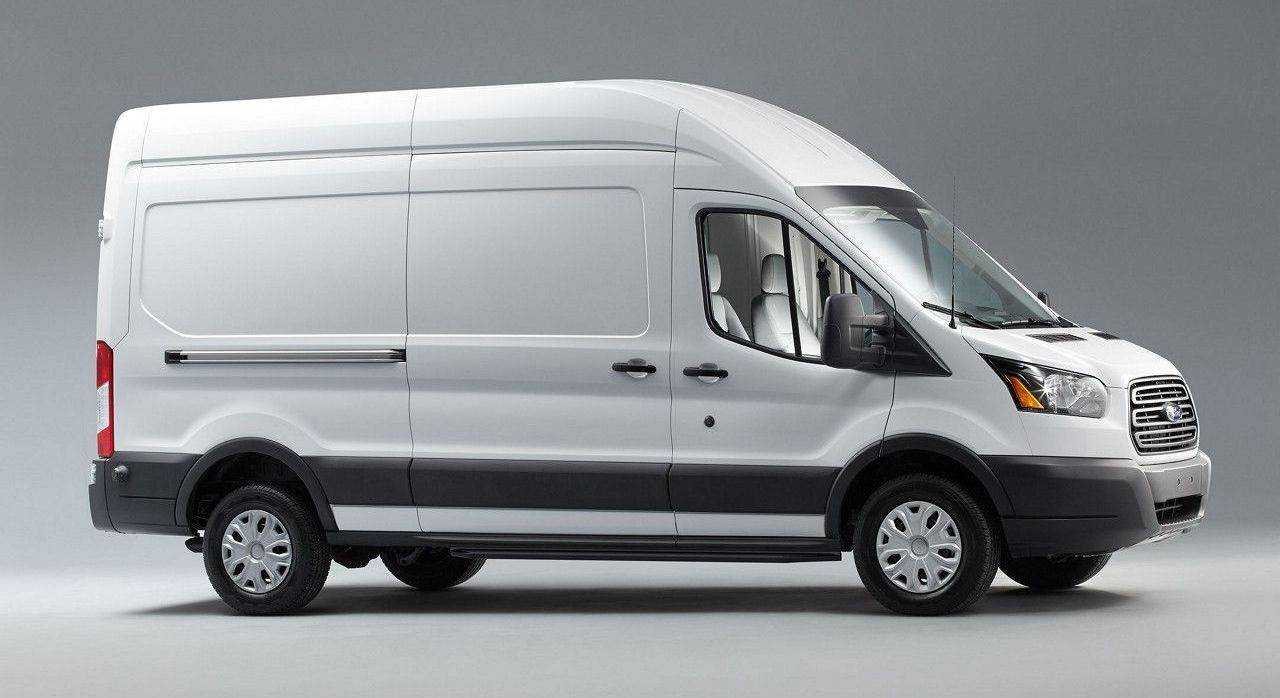 Bảng giá xe Ford Transit carmudi vietnam