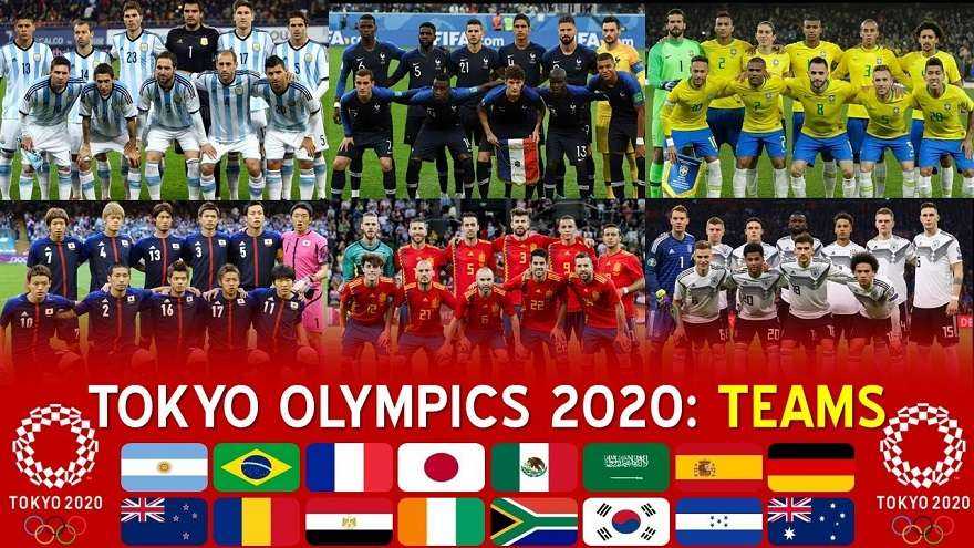 Thể thức thi đấu môn bóng đá nam Olympic Tokyo 2021