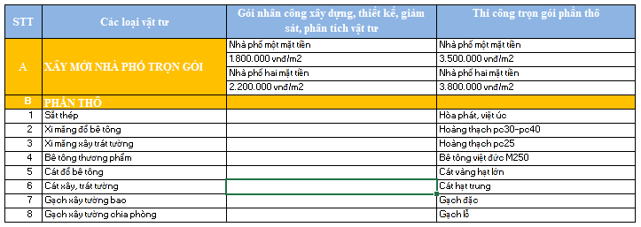 Đề thi thử THPT quốc gia môn Ngữ văn năm 2018 trường THPT chuyên Thái Nguyên (Lần 2)