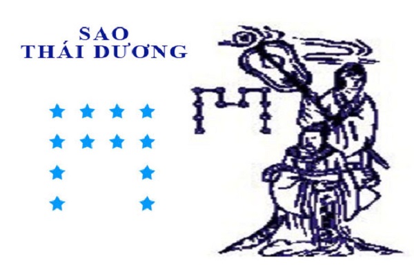 Cách cúng sao Thái Dương 2022 đầy đủ nhất - Ngày Âm Lịch