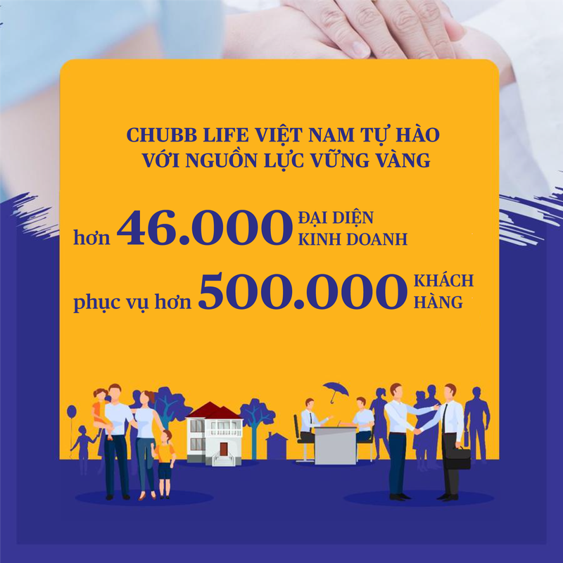 Những điều chưa biết về Chubb Life – công ty bảo hiểm đến từ Hoa Kỳ ảnh 2