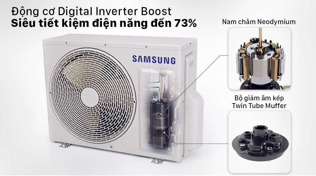 Máy lạnh Samsung Inverter 2 HP AR18TYHYCWKNSV - Digital Inverter Boost