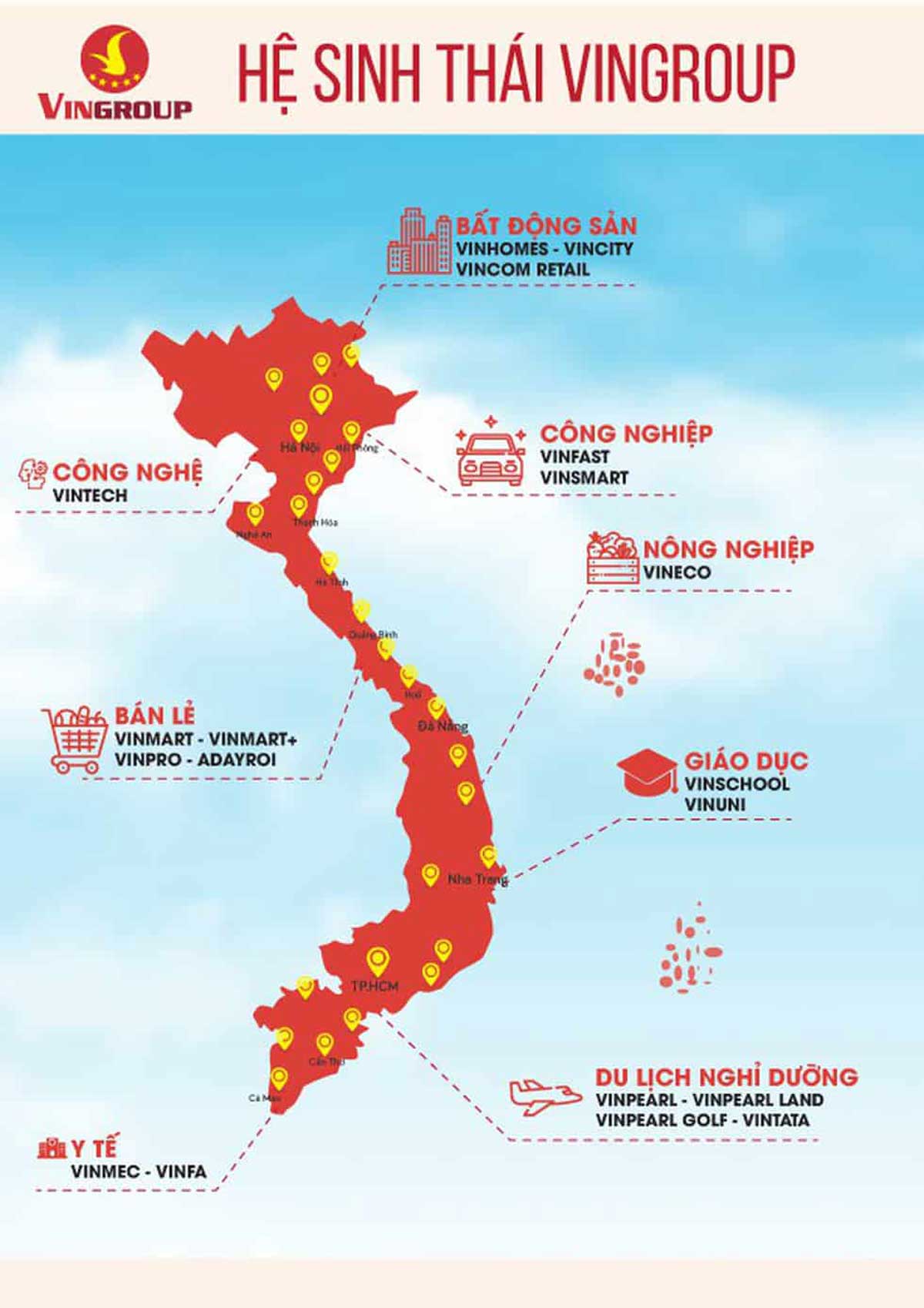 he sinh thai tap doan vingroup - PHẠM NHẬT VƯỢNG LÀ AI? CON ĐƯỜNG THÀNH CÔNG CỦA PHẠM NHẬT VƯỢNG