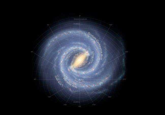 Tìm hiểu hệ Mặt Trời: Những thông tin cơ bản thú vị - 2