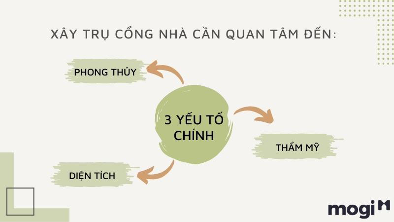 trụ cổng nhà cấp 4