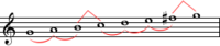 G major scale.png