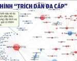 Bí mật giới học thuật - Kỳ 1: Ma trận thủ thuật gian dối