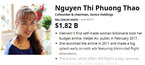 Tỷ phú Phạm Nhật Vượng, Nguyễn Thị Phương Thảo có 4,7 tỷ USD