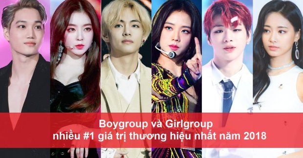 Tổng hợp 12 BXH giá trị thương hiệu của năm 2018: Boygroup và Girlgroup nào nhiều lần 'xưng vương' nhất năm?