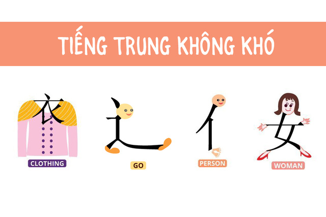Học tiếng Việt có KHÓ hơn tiếng Trung không? | Hán Ngữ Hải Phòng