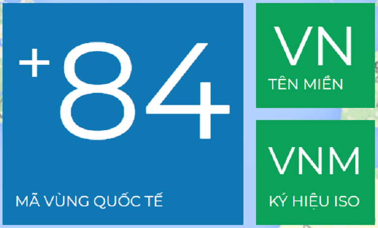 +84 là gì? Cách thêm mã quốc gia ( +84) vào số điện thoại 