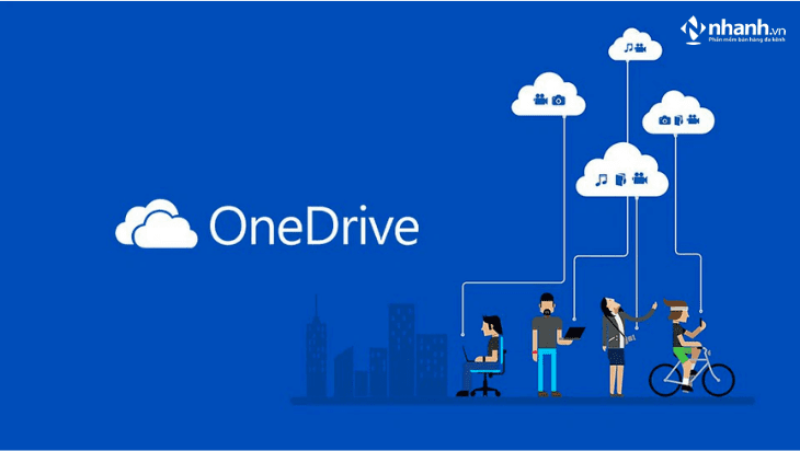 Phần mềm lưu trữ One Drive