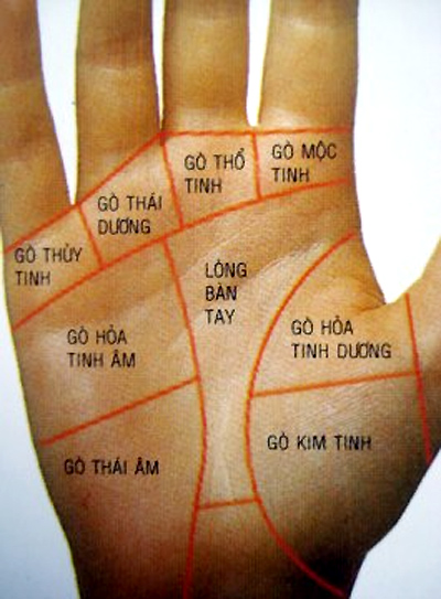 Văn khấn khai trương cửa hàng, nhà xưởng…