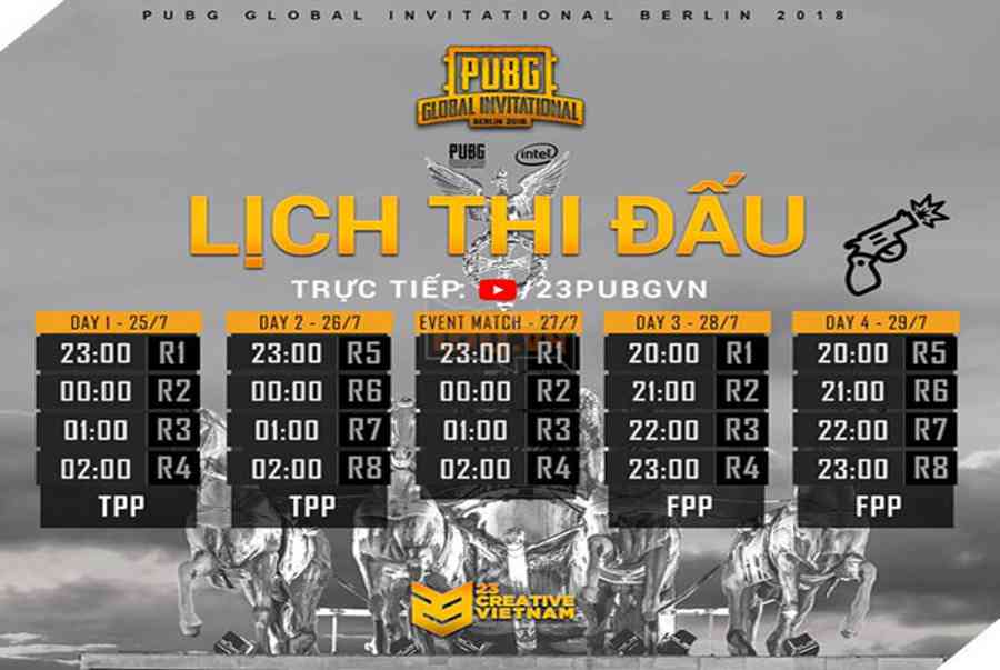 Thông tin chi tiết về PUBG Global Invitational 2018 PGI 2018 - Tốp 10 Dẫn Đầu Bảng Xếp Hạng Tổng Hợp Leading10