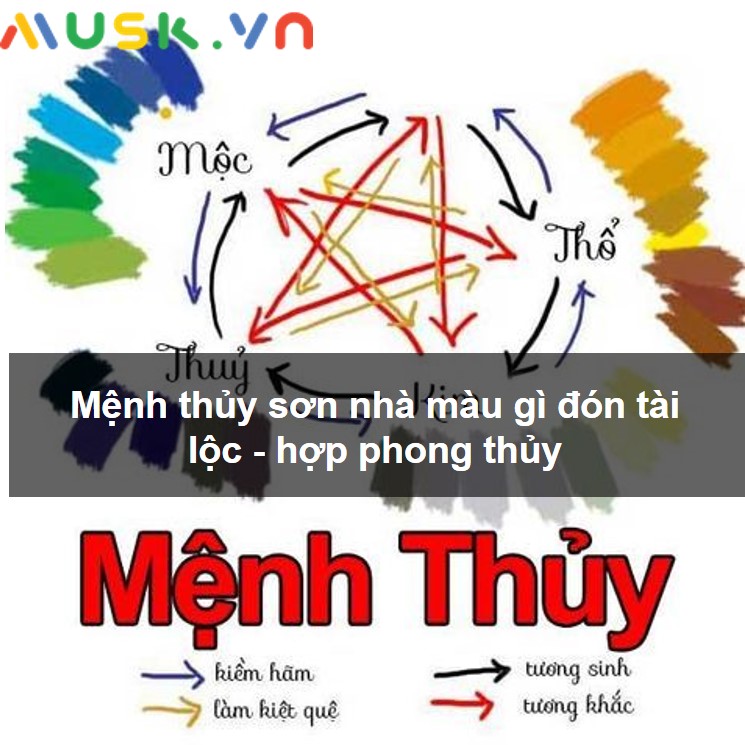 Mệnh thủy sơn nhà màu gì đón tài lộc - hợp phong thủy