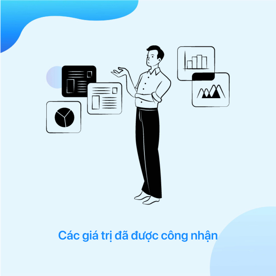 Các giá trị đã được công nhận