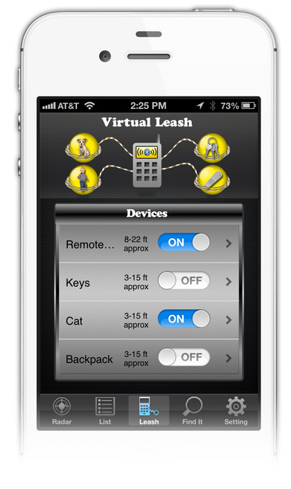 iphone leash 420.jpg
