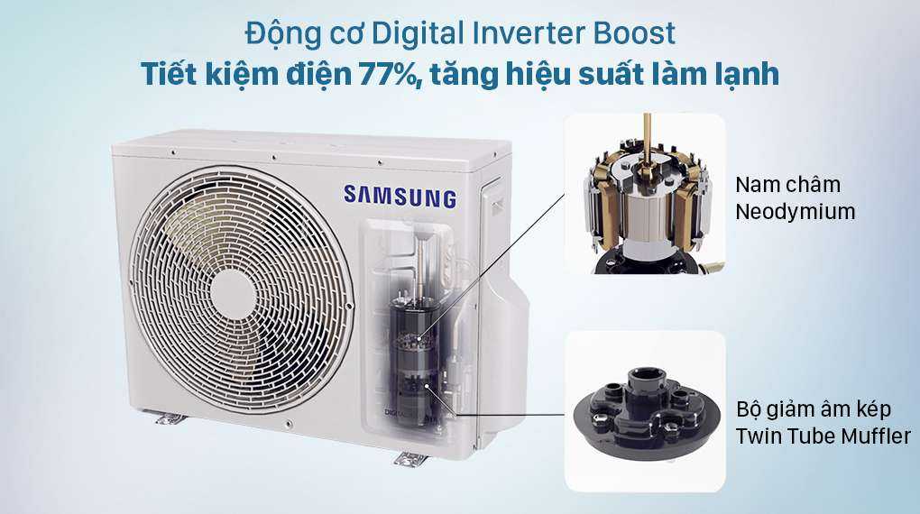 Máy lạnh Samsung Wind-Free Inverter 1.5 HP AR13TYGCDWKNSV - Tiết kiệm điện với Digital Inverter Boost