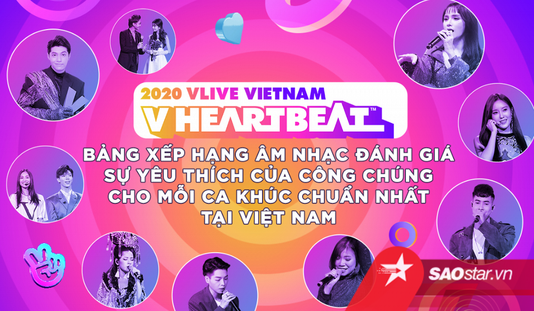 V Heartbeat Rank: Bảng xếp hạng âm nhạc đánh giá sự yêu thích của công chúng cho mỗi ca khúc chuẩn nhất tại Việt Nam?