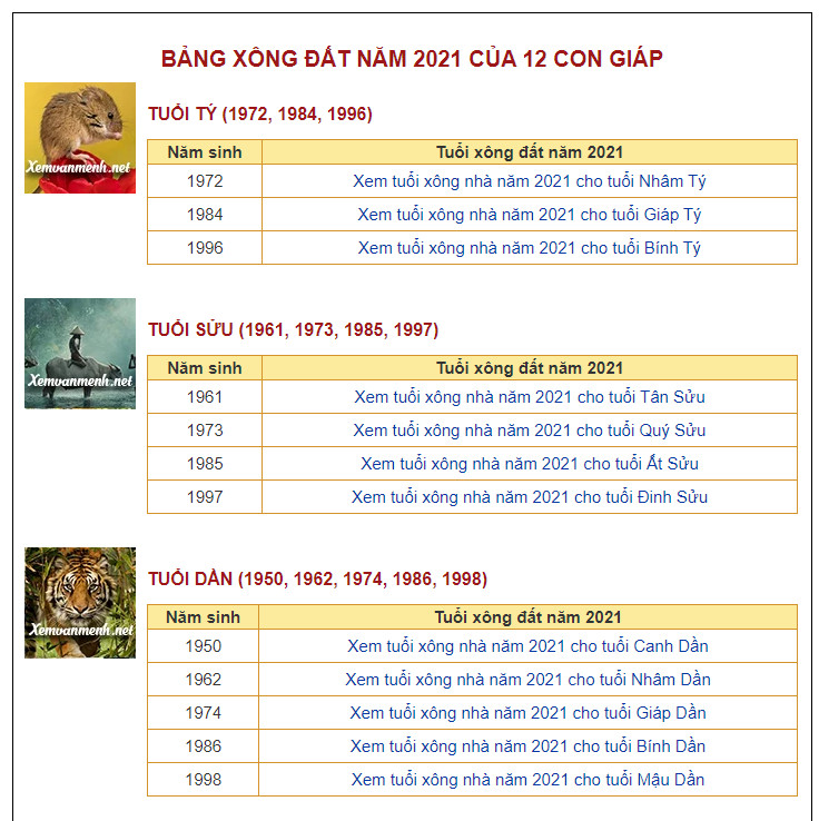 xông đất 2021.jpg