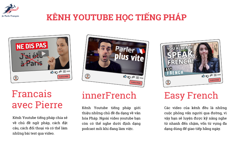 Youtube học tiếng Pháp
