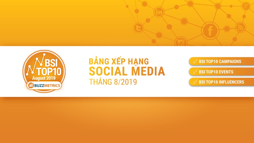 BSI Top10: Bảng xếp hạng social media tháng 08/2019 | Bài viết BSI | Buzzmetrics