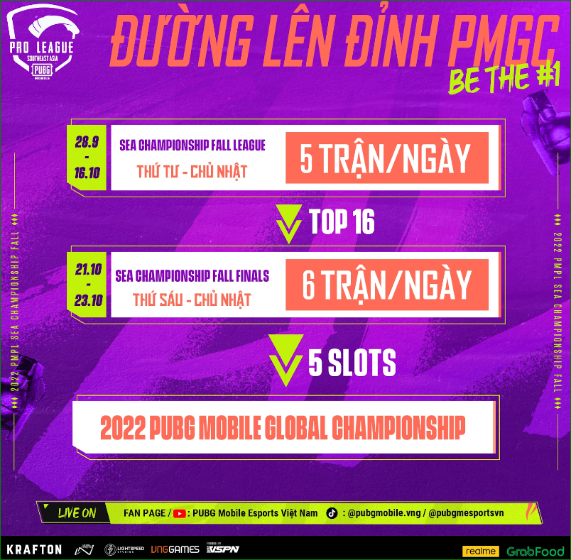 PMPL SEA CHAMPIONSHIP mùa Thu 2022 chính thức khởi tranh