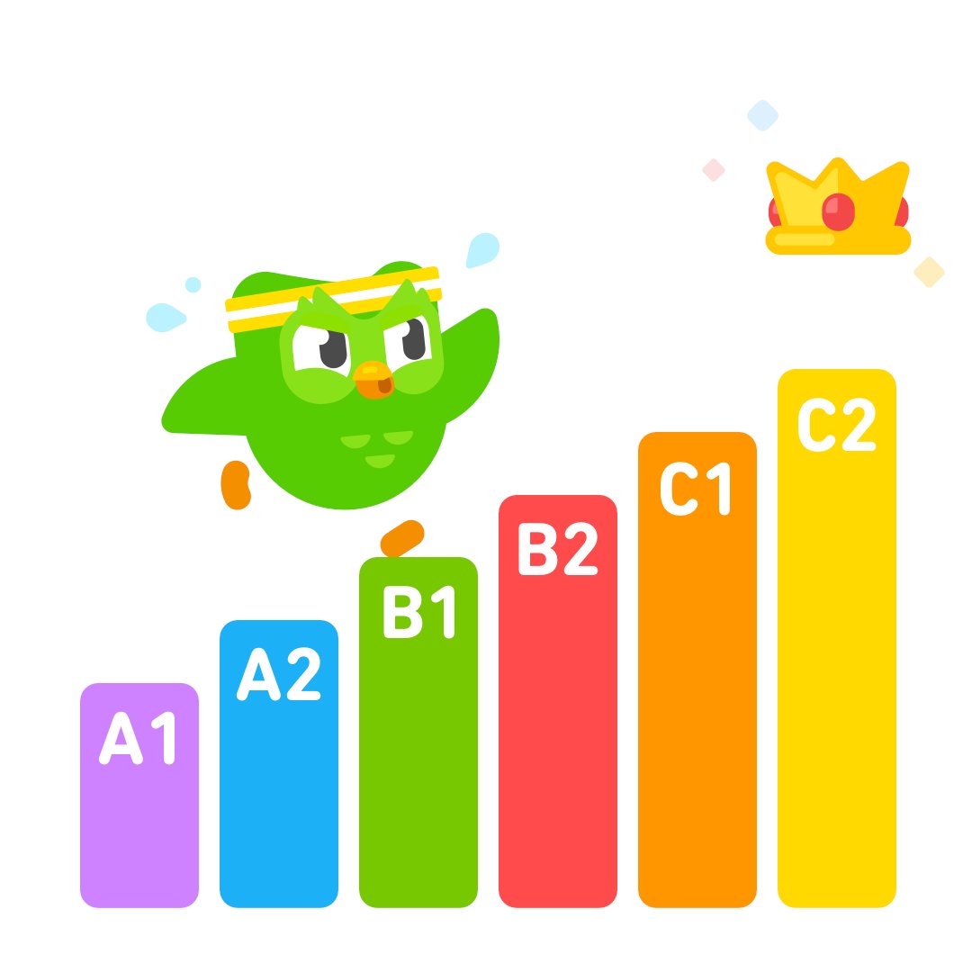 Duolingo là ứng dụng học tiếng Anh có giao diện được thiết kế đẹp và dễ sử dụng.