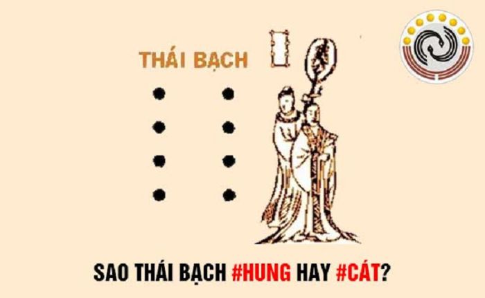 Chi tiết bài cúng giải hạn sao Thái BạchBài cúng giải hạn sao Thái Bạch