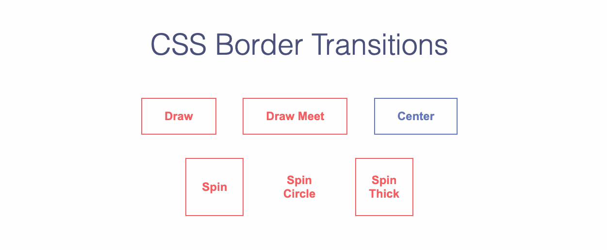 CSS Border Transitions