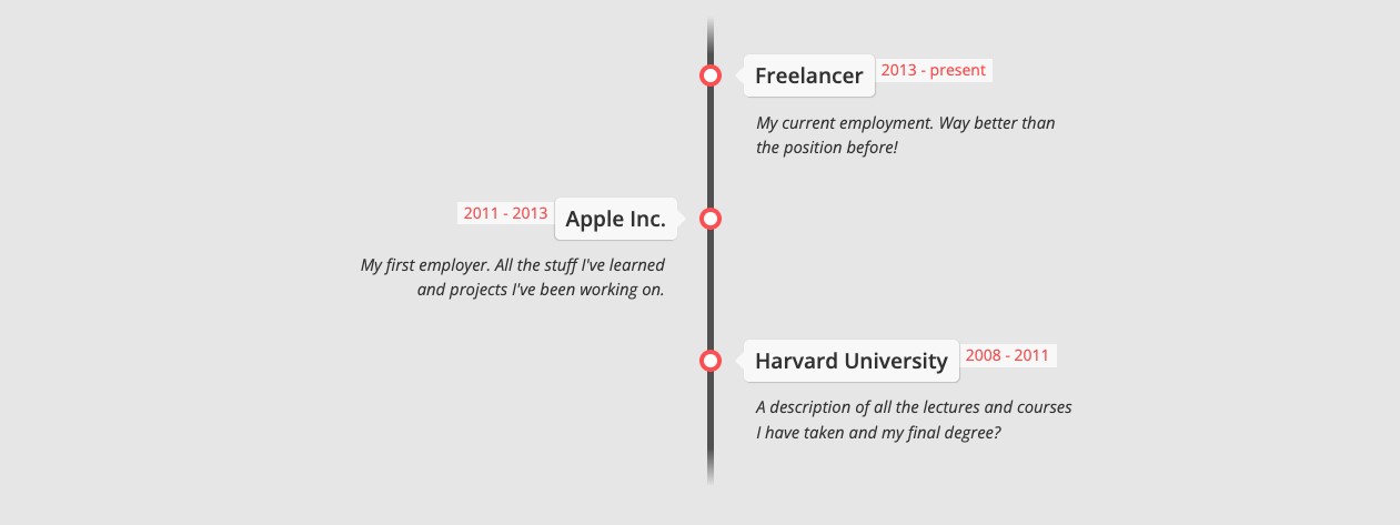 CSS Timeline