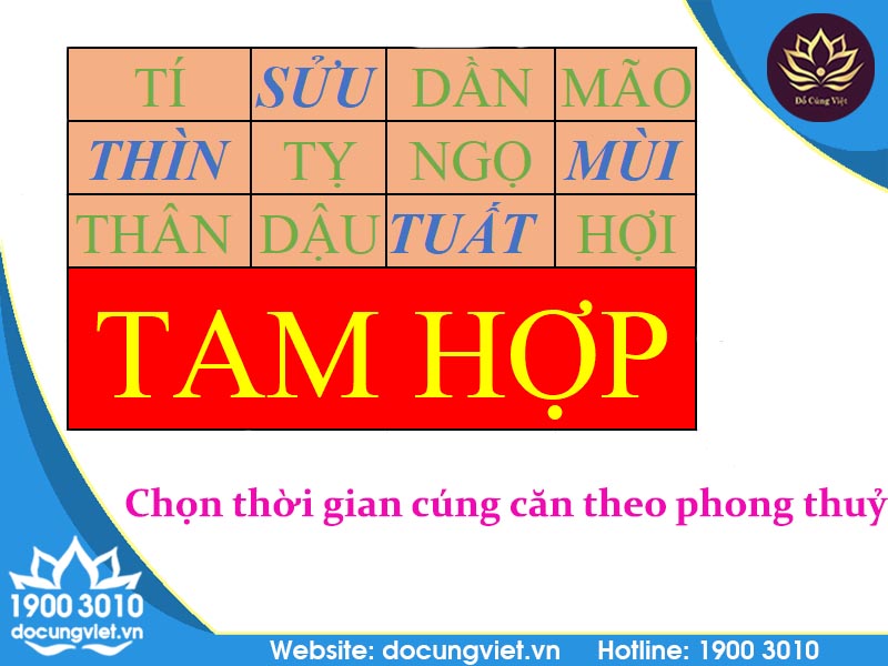 Chọn thời gian cúng căn theo phong thuỷ