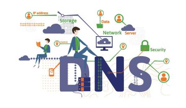 DNS là gì