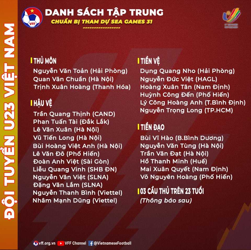 U23 Việt Nam nhiều khả năng bổ sung 3 cầu thủ trên 23 tuổi ở tuyến tiền vệ, tiền đạo. Ảnh: VFF