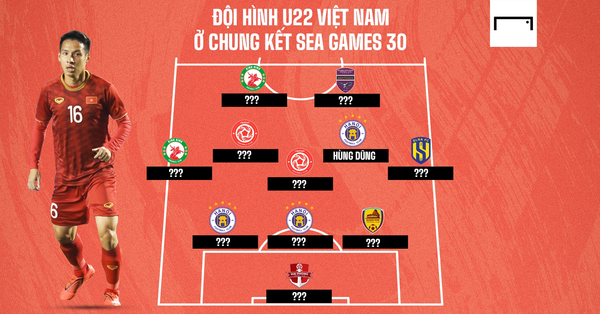 Đội hình U22 Việt Nam vào chung kết SEA Games 30 giờ ra sao? | Goal.com Việt Nam