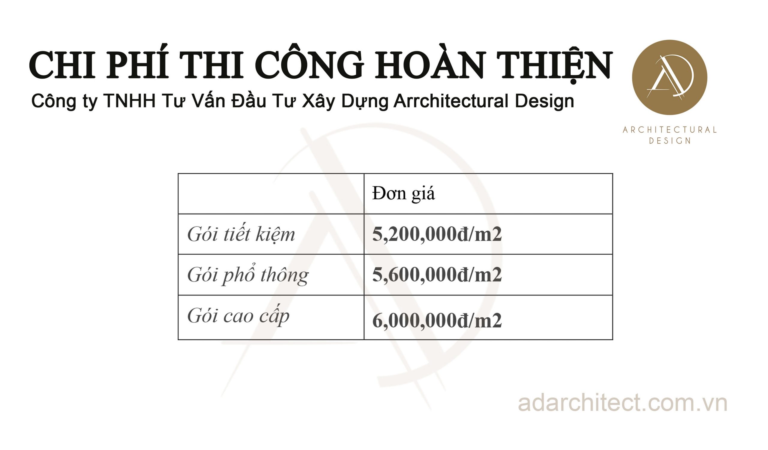đơn vị thiết kế nhà uy tín: Chi phí thi công hoàn thiện của công ty ADArchitect
