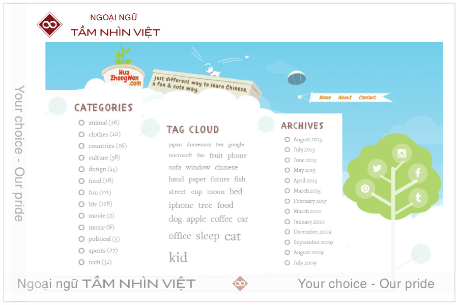 Website học tiếng Trung thú vị Huazhongwen