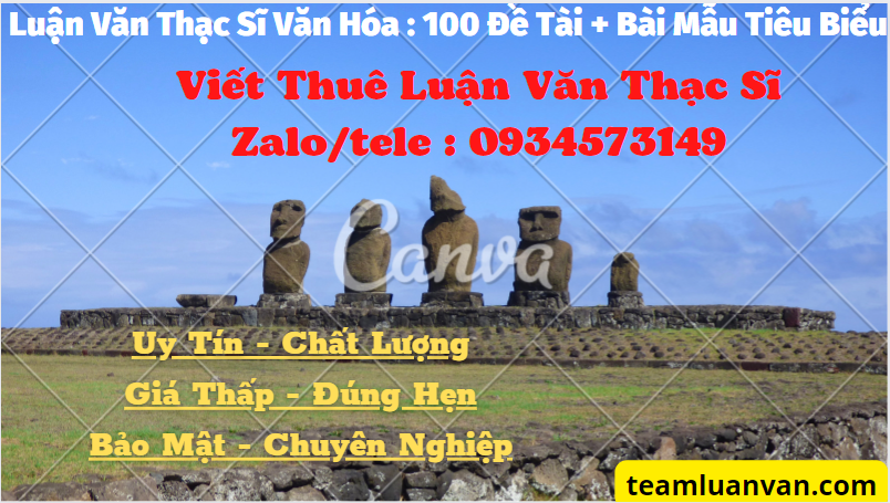 Luận Văn Thạc Sĩ Văn Hóa : 100 Đề Tài + Các Bài Mẫu Tiêu Biểu