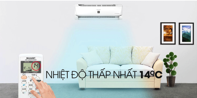 Máy Lạnh Sharp Inverter 1.5 Hp AH-XP13WHW