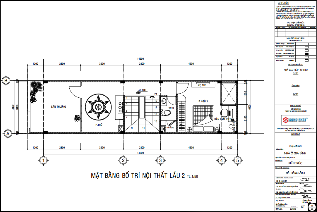 bố trí thiết bị điện trong nhà