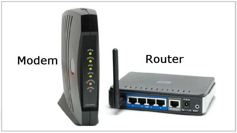 Modem và router