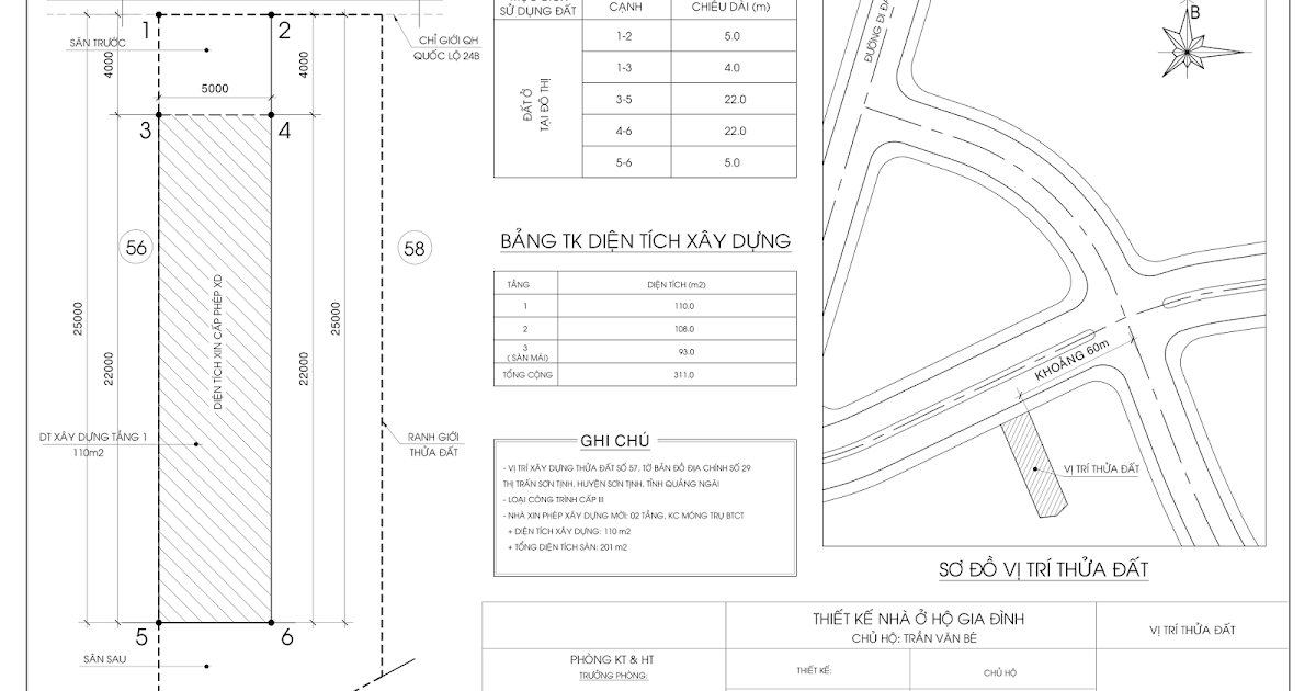 file revit nhà phố 2 tầng