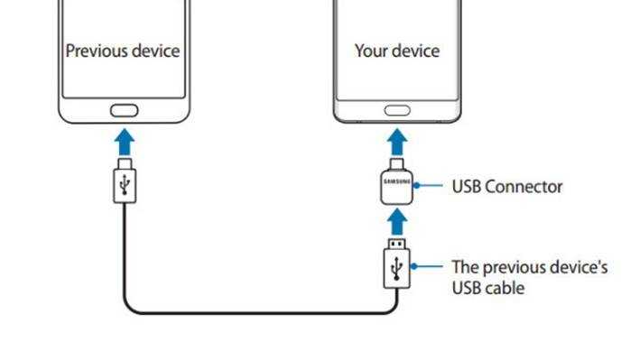 Những mẹo thú vị giúp bạn trải nghiệm Galaxy Note FE tối ưu 5