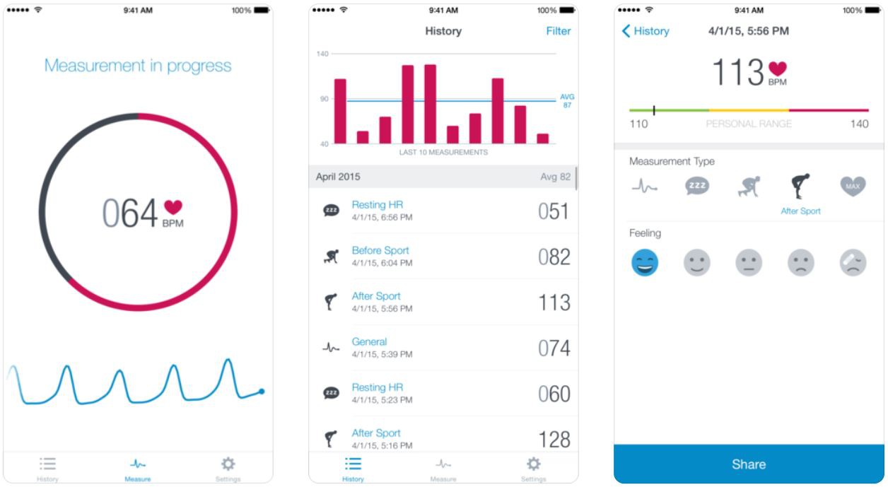 Runtastic Heart Rate Monitor