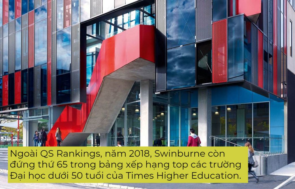 Swinburne Ranking 5